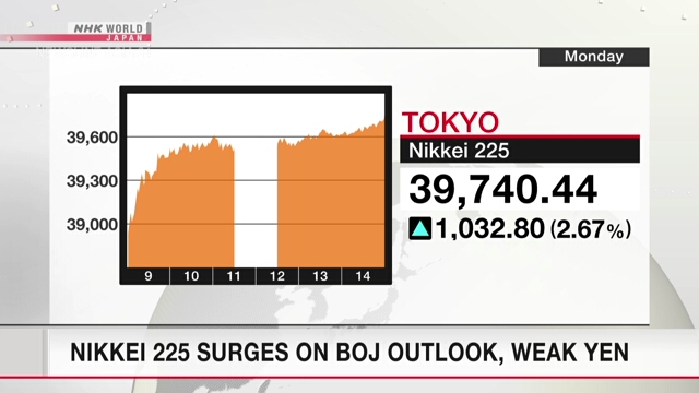 Chỉ số Nikkei 225 tăng do triển vọng của BOJ và đồng yên yếu